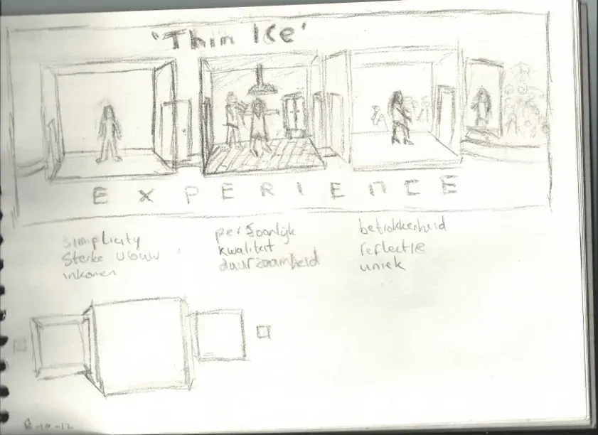 Thin Ice concept sketch